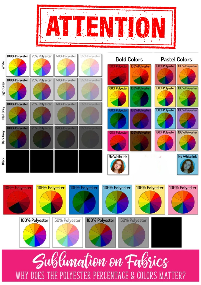 Sublimation Colours chart